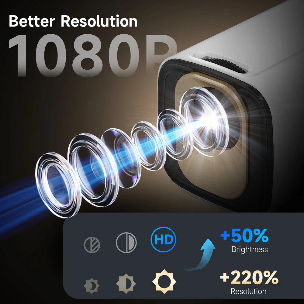 Projector 4k android 11