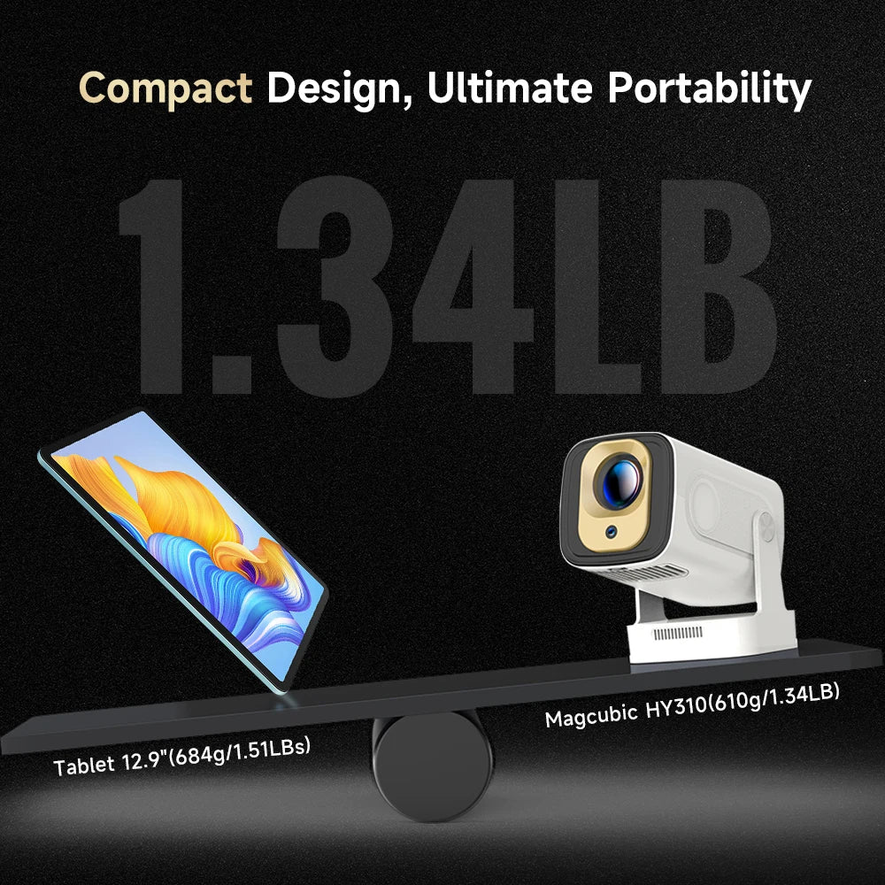 Projector 4k android 11